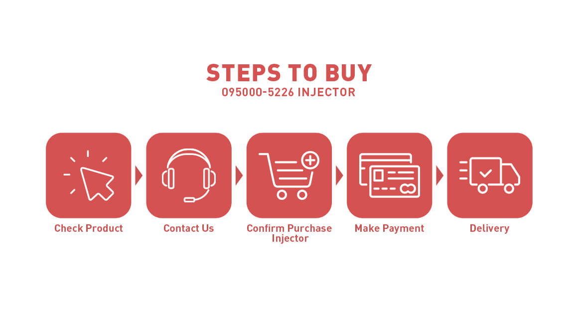 095000-5226-injector-How To Buy